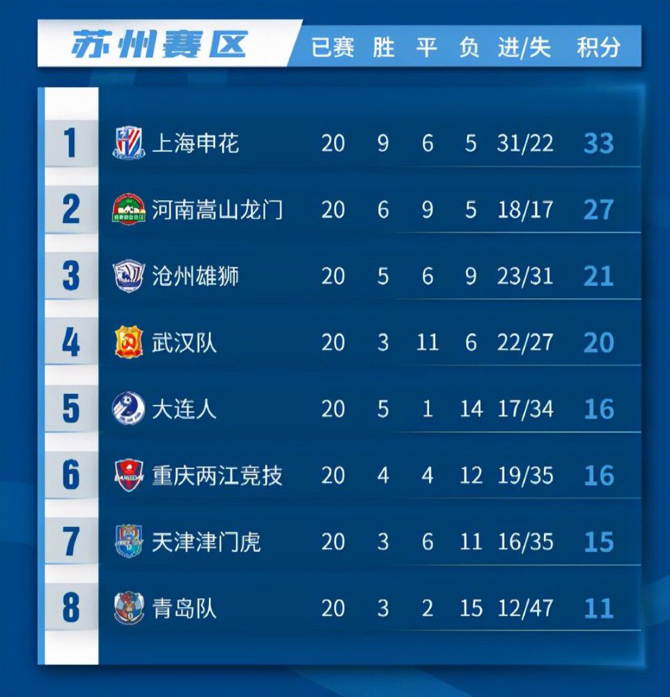 为了更好的扮演漆拉这个角色，汪铎在进组前期也进行了系统的动作训练，对于这次在《爵迹2》中的表演，汪铎表示：;《爵迹2》中漆拉的打戏部分更重，全方位进化后的漆拉，大家了解一下